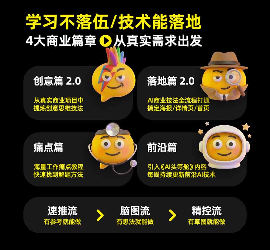 图片[2]采购|汽车产业|汽车配件|机加工电商头等舱AI设计全能进阶2026新课：PS+即梦+Nano Banana+ComfyUI，从产品精修到详情页全案设计采购|汽车产业|汽车配件|机加工企业家交流社群中心