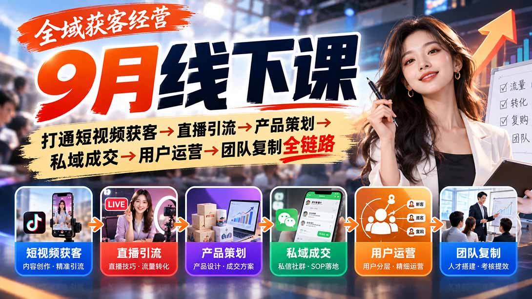 全域获客经营9月线下课:打通短视频获客→直播引流→产品策划→私域成交→用户运营→团队复制全链路采购|汽车产业|汽车配件|机加工企业家交流社群中心