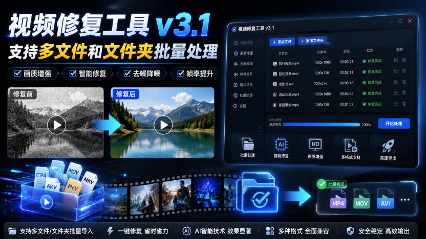 视频修复工具v3.1，支持多文件和文件夹批量处理采购|汽车产业|汽车配件|机加工企业家交流社群中心