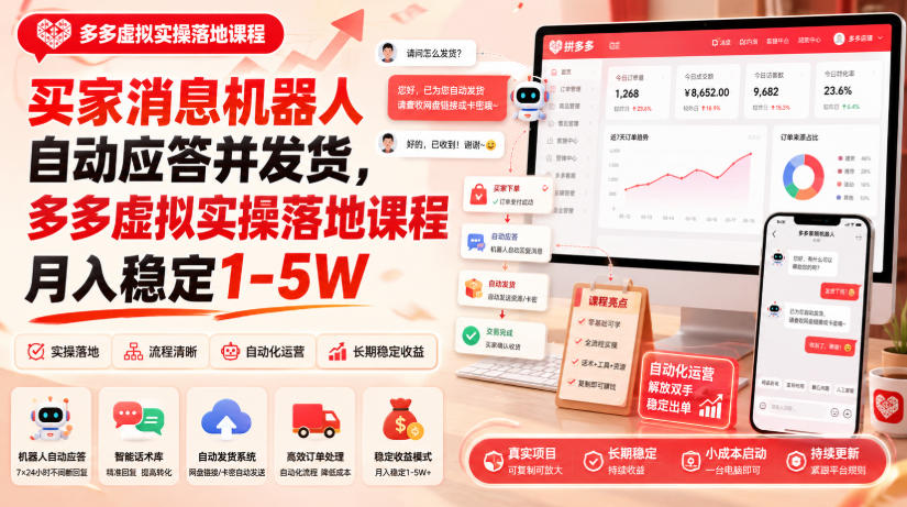 买家消息机器人自动应答并发货,多多虚拟实操落地课程月入稳定1-5W【揭秘】采购|汽车产业|汽车配件|机加工企业家交流社群中心