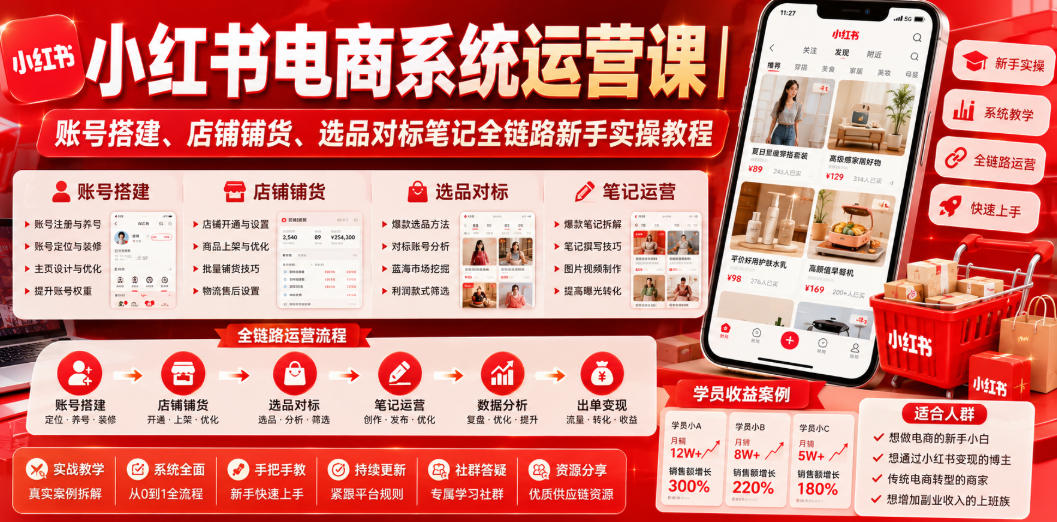 小红书电商系统运营课|账号搭建、店铺铺货、选品对标笔记全链路新手实操教程采购|汽车产业|汽车配件|机加工企业家交流社群中心