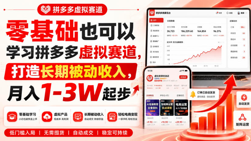 零基础也可以学习拼多多虚拟赛道，打造长期被动收入，月入1-3W起步采购|汽车产业|汽车配件|机加工企业家交流社群中心