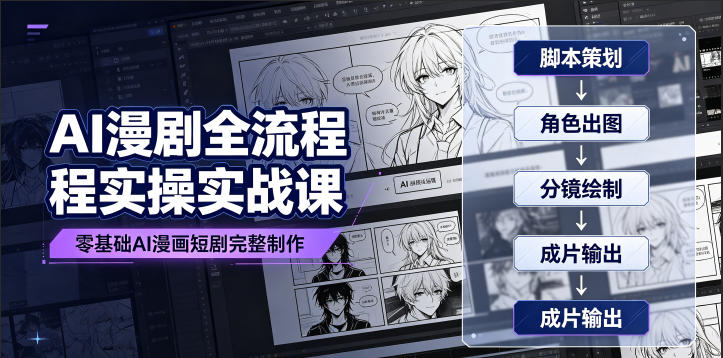 AI漫剧全流程实操实战课｜零基础AI漫画短剧完整制作、脚本出图成片全链路落地教程采购|汽车产业|汽车配件|机加工企业家交流社群中心