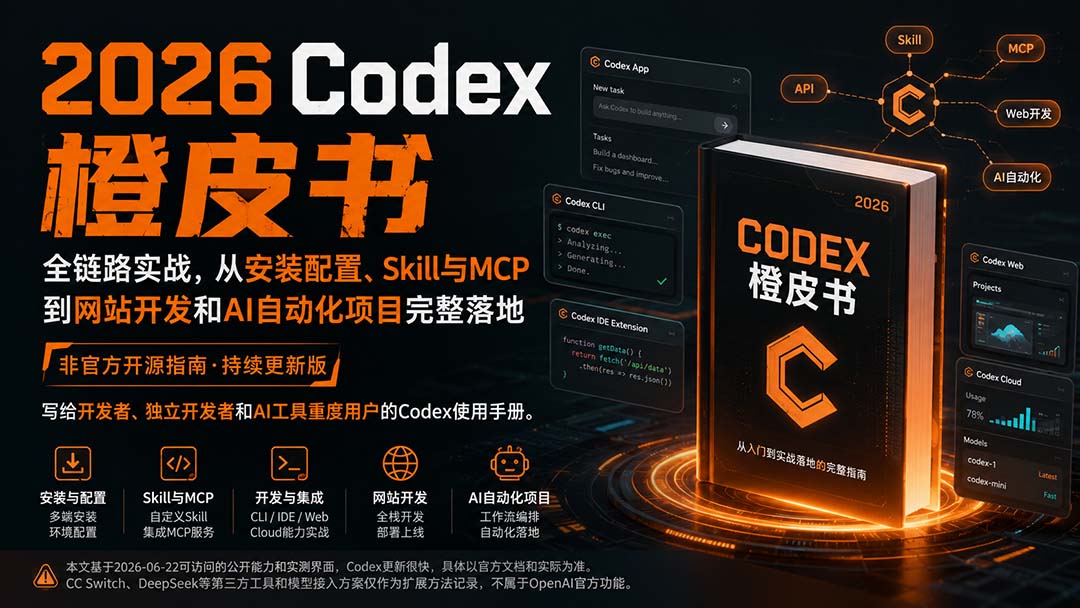 2026Codex橙皮书：全链路实战，从安装配置、Skill与MCP到网站开发和AI自动化项目完整落地采购|汽车产业|汽车配件|机加工企业家交流社群中心