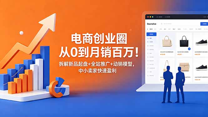 电商创业圈从0到月销百万！拆解新品起盘+全站推广+动销模型，中小卖家快速盈利采购|汽车产业|汽车配件|机加工企业家交流社群中心
