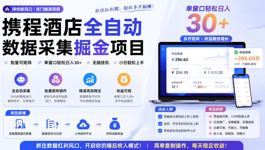 携程酒店采集挂G项目,批量可矩阵,单机轻松日入300+,开启你的睡后收入模式!【揭秘】采购|汽车产业|汽车配件|机加工企业家交流社群中心