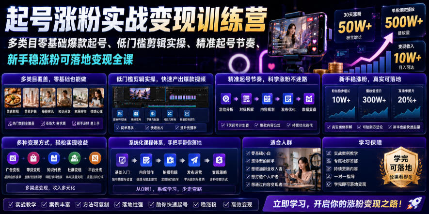 苗子起号涨粉实战变现训练营，多类目零基础爆款起号、精准起号节奏、新手稳涨粉可落地变现全课采购|汽车产业|汽车配件|机加工企业家交流社群中心