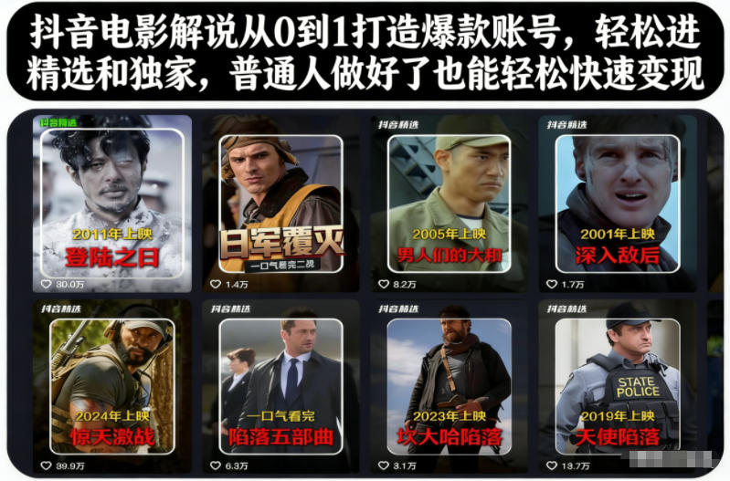 抖音电影解说从0到1打造爆款账号，轻松进精选和独家，普通人做好了也能轻松快速变现采购|汽车产业|汽车配件|机加工蚂蚁智酷企业交流社群中心