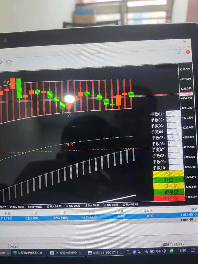 图片[6]采购|汽车产业|汽车配件|机加工海外美金AI掘金项目，200U可入门槛，一天一单即可，每天1000-2000很轻松！采购|汽车产业|汽车配件|机加工蚂蚁智酷企业交流社群中心