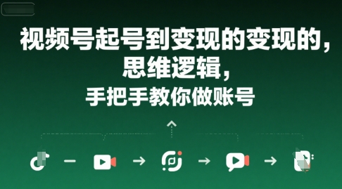 视频号起号到变现的思维逻辑，手把手教你做账号采购|汽车产业|汽车配件|机加工蚂蚁智酷企业交流社群中心
