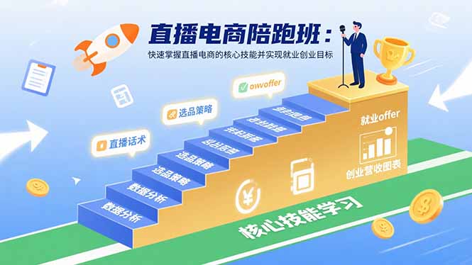 直播电商陪跑班:快速掌握直播电商的核心技能并实现就业/创业目标采购|汽车产业|汽车配件|机加工蚂蚁智酷企业交流社群中心