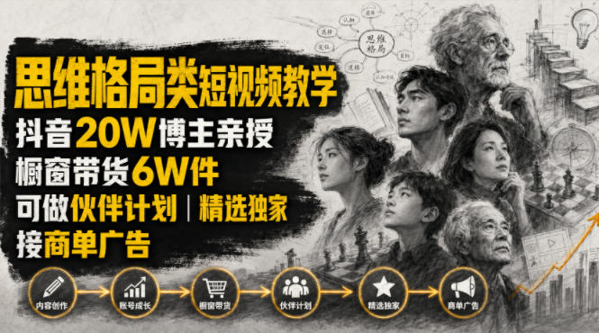 人性思维格局类短视频教学,抖音20W博主亲授,橱窗带货6W件,可做伙伴计划、精选独家、接商单广告采购|汽车产业|汽车配件|机加工企业家交流社群中心