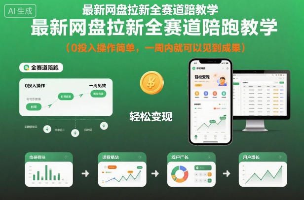 最新网盘拉新全赛道陪跑教学，0投入操作简单，一周内就可以见到成果采购|汽车产业|汽车配件|机加工蚂蚁智酷企业交流社群中心