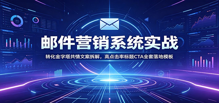 邮件营销系统实战：转化金字塔共情文案拆解，高点击率标题CTA全套落地模板采购|汽车产业|汽车配件|机加工企业家交流社群中心