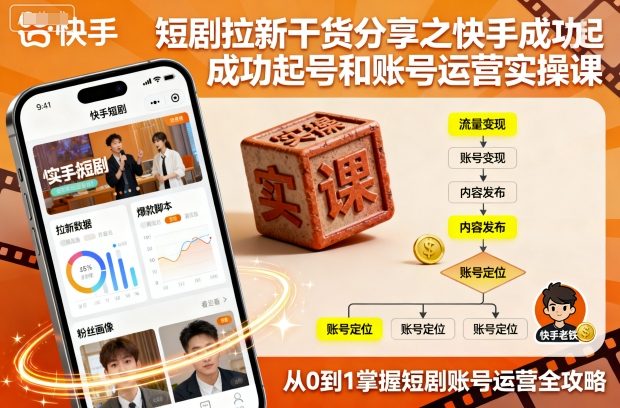 短剧拉新干货分享之快手成功起号和账号运营实操课采购|汽车产业|汽车配件|机加工蚂蚁智酷企业交流社群中心