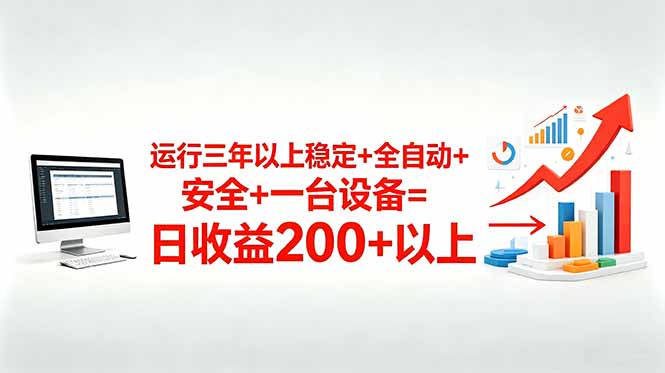 三年以上稳定+全自动+安全+一台设备=日收益200+采购|汽车产业|汽车配件|机加工企业家交流社群中心