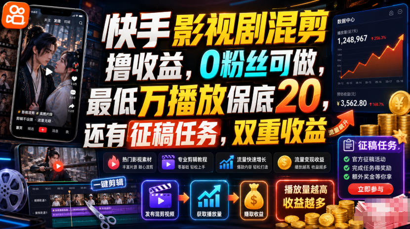 快手影视剧混剪撸收益，0粉丝可做，最低万播放保底20，还有征稿任务，双重收益采购|汽车产业|汽车配件|机加工企业家交流社群中心