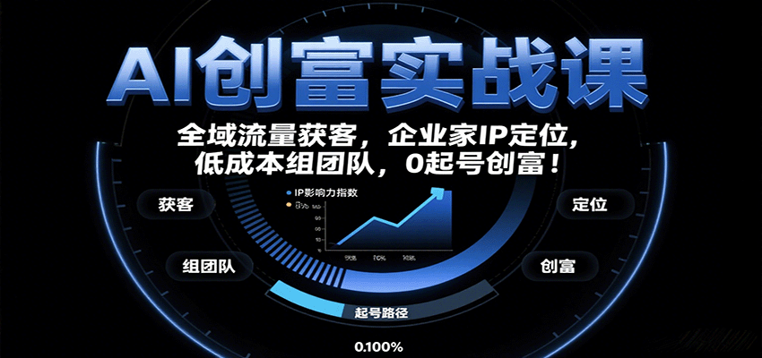 AI创富实战课:企业家IP定位,全域流量获客,低成本组团队,0起号创富!采购|汽车产业|汽车配件|机加工蚂蚁智酷企业交流社群中心