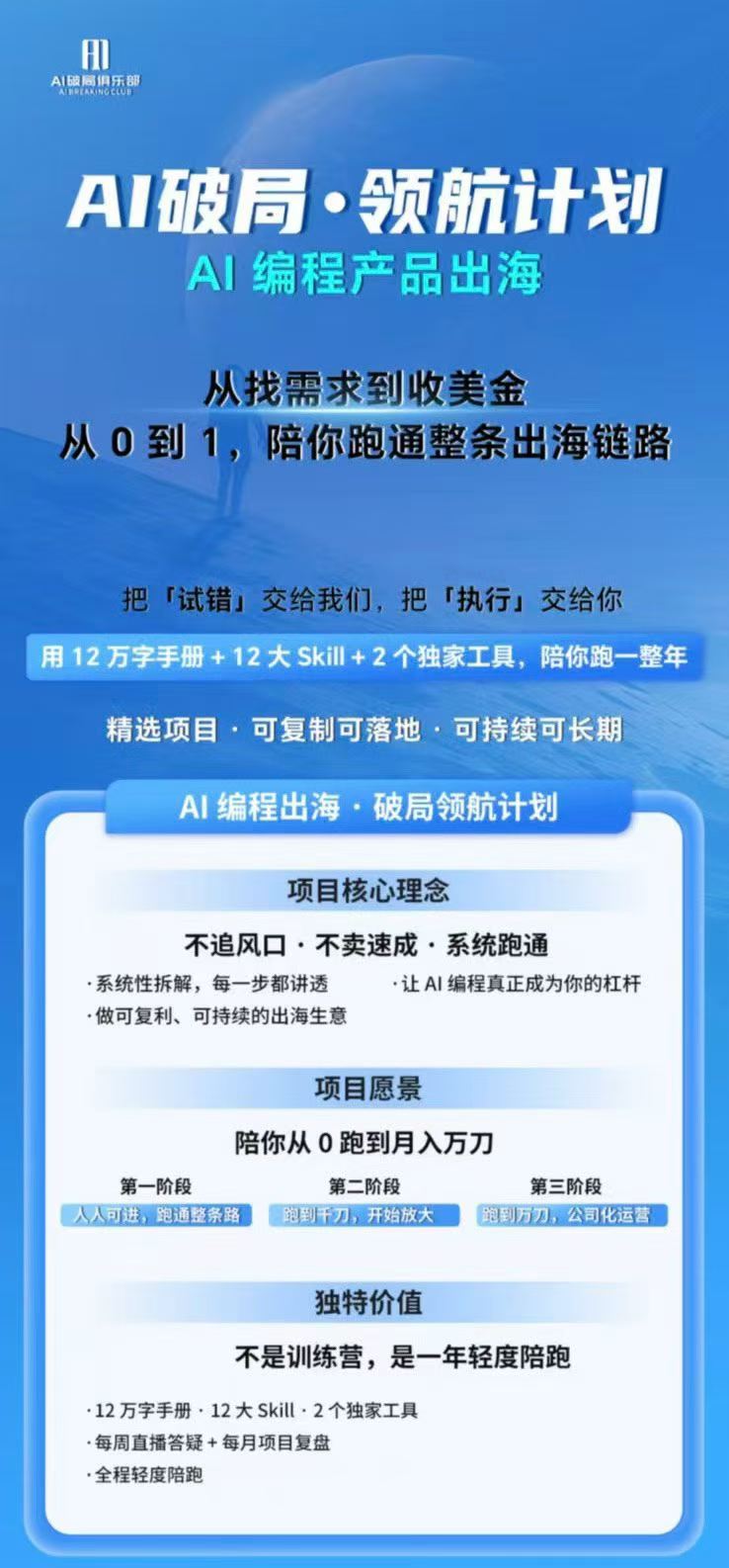 图片[1]采购|汽车产业|汽车配件|机加工AI编程产品出海领航计划-更新：12万字手册+12大Skill+2个独家工具，从找需求到上线收美金跑通全链路采购|汽车产业|汽车配件|机加工企业家交流社群中心