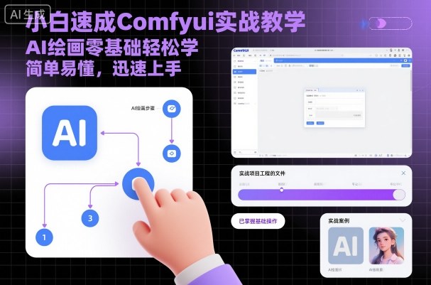 小白速成Comfyui实战教学,AI绘画零基础轻松学,简单易懂,迅速上手采购|汽车产业|汽车配件|机加工蚂蚁智酷企业交流社群中心