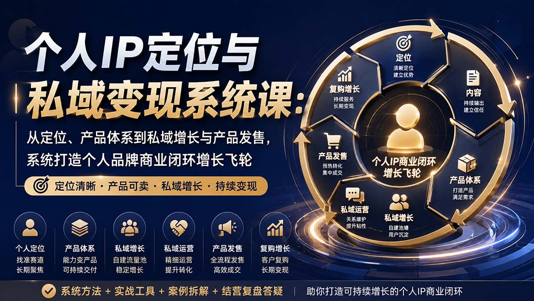 个人IP定位与私域变现系统课：从定位、产品体系到私域增长与产品发售，系统打造个人品牌商业闭环增长飞轮采购|汽车产业|汽车配件|机加工企业家交流社群中心
