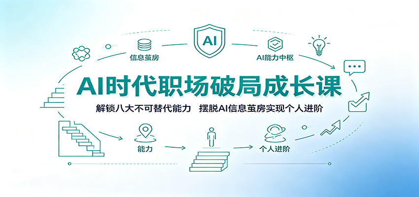 AI时代职场破局成长课：解锁八大不可替代能力，摆脱AI信息茧房实现个人进阶采购|汽车产业|汽车配件|机加工企业家交流社群中心