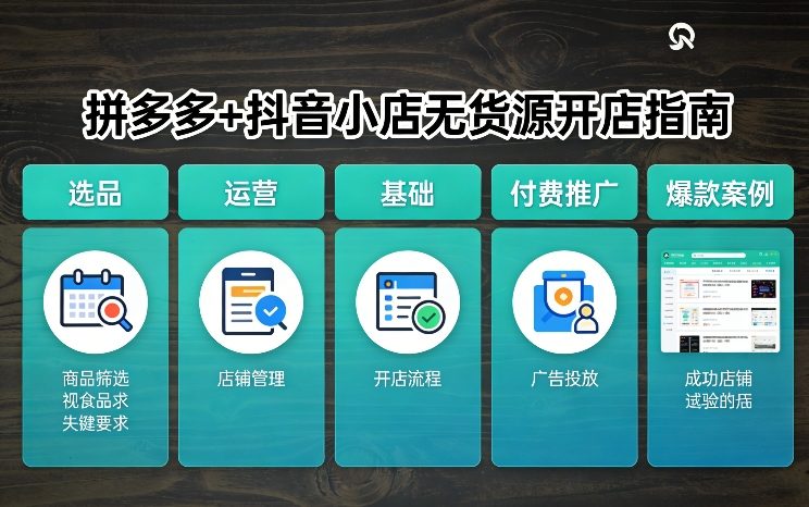 拼多多+抖音小店无货源开店,包括:选品、运营、基础、付费推广、爆款案例等(更新26年4月)采购|汽车产业|汽车配件|机加工企业家交流社群中心