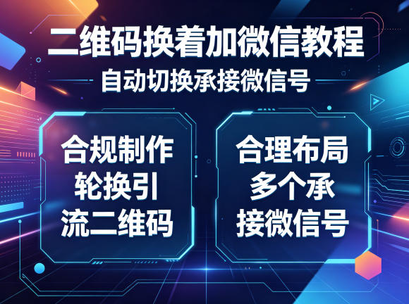 二维码换着加微信教程,自动切换承接微信号,合规制作轮换引流二维码,合理布局多个承接微信号采购|汽车产业|汽车配件|机加工企业家交流社群中心