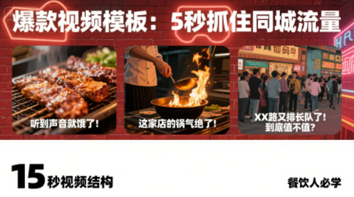 白泽老师·餐饮实体店短视频爆店采购|汽车产业|汽车配件|机加工蚂蚁智酷企业交流社群中心