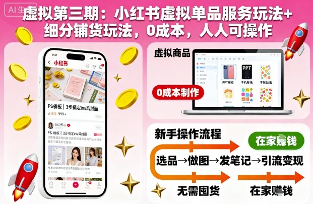 虚拟第三期:小红书虚拟单品服务玩法+细分铺货玩法,0成本,人人可操作采购|汽车产业|汽车配件|机加工蚂蚁智酷企业交流社群中心