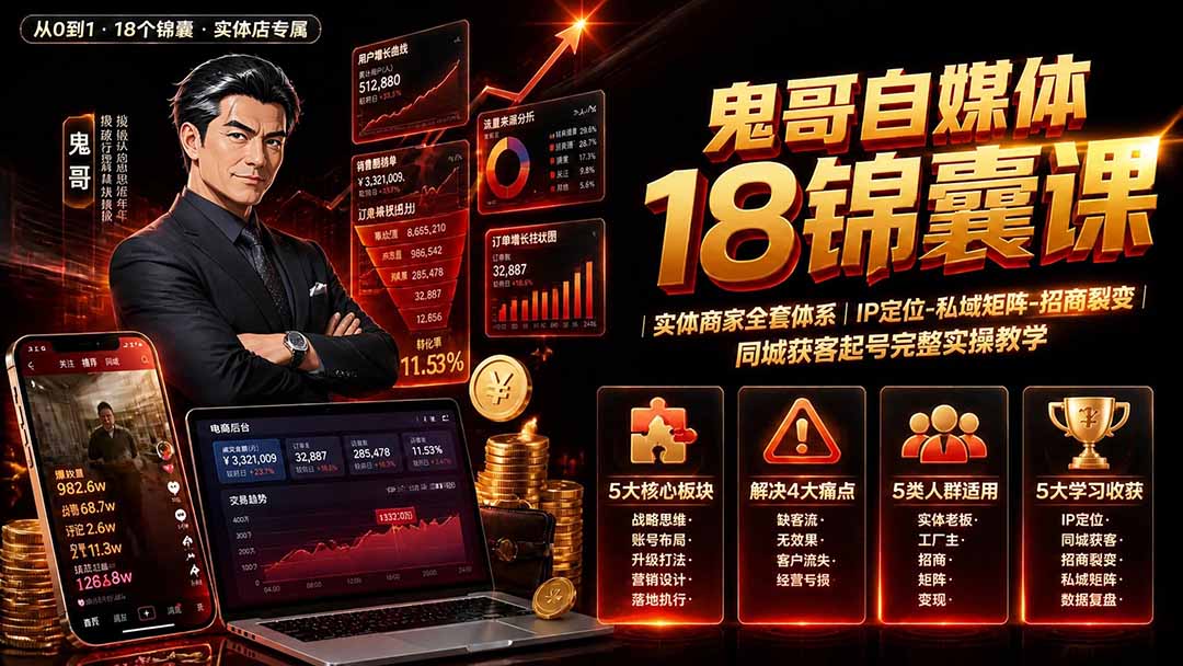 鬼哥自媒体18锦囊课｜实体商家全套体系｜IP 定位-私域矩阵-招商裂变｜同城获客起号完整实操教学采购|汽车产业|汽车配件|机加工企业家交流社群中心