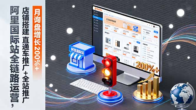 阿里国际站全链路运营,店铺搭建+直通车推广+全站推广,月询盘增长200%+采购|汽车产业|汽车配件|机加工蚂蚁智酷企业交流社群中心