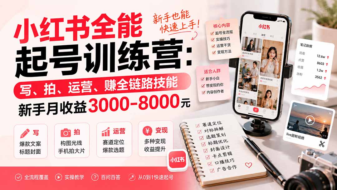 小红书全能起号训练营-更新:写、拍、运营、赚全链路技能,新手月收益3000-8000元采购|汽车产业|汽车配件|机加工企业家交流社群中心
