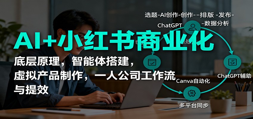 AI+小红书商业化,底层原理,智能体搭建,虚拟产品制作,一人公司工作流与提效采购|汽车产业|汽车配件|机加工蚂蚁智酷企业交流社群中心