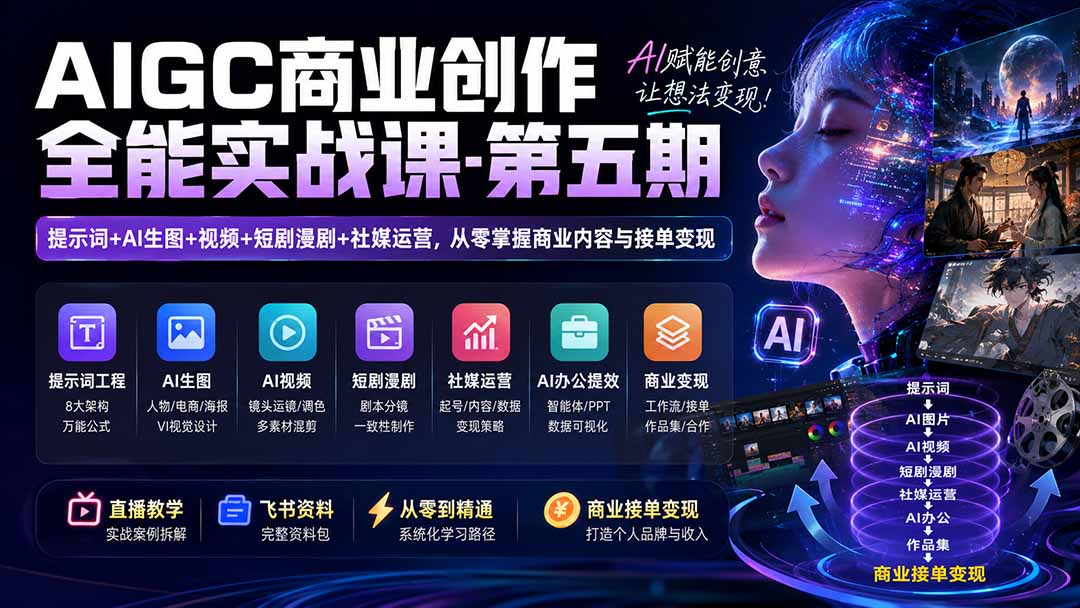 AIGC商业创作全能实战课-第五期：提示词+AI生图+视频+短剧漫剧+社媒运营，从零掌握商业内容与接单变现采购|汽车产业|汽车配件|机加工企业家交流社群中心