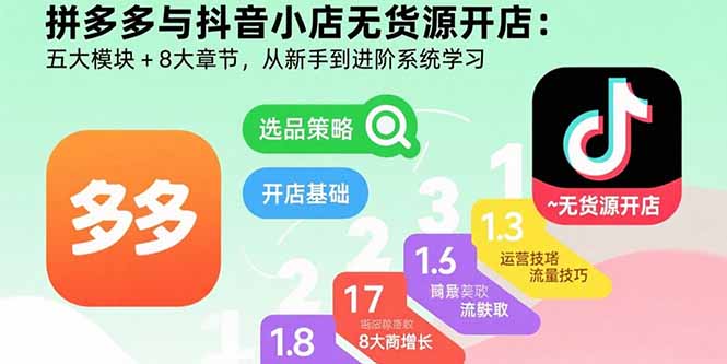 拼多多与抖音小店无货源开店:五大模块+8大章节,从新手到进阶系统学习采购|汽车产业|汽车配件|机加工蚂蚁智酷企业交流社群中心