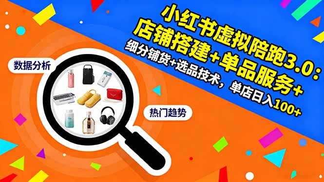 小红书虚拟陪跑3.0：店铺搭建+单品服务+细分铺货+选品技术，单店日入100+采购|汽车产业|汽车配件|机加工蚂蚁智酷企业交流社群中心