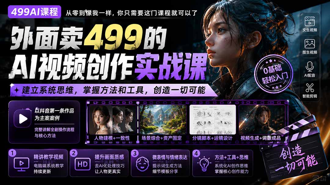 外面卖499的AI视频创作实战课:建立系统思维,掌握方法和工具,创造一切可能。采购|汽车产业|汽车配件|机加工企业家交流社群中心