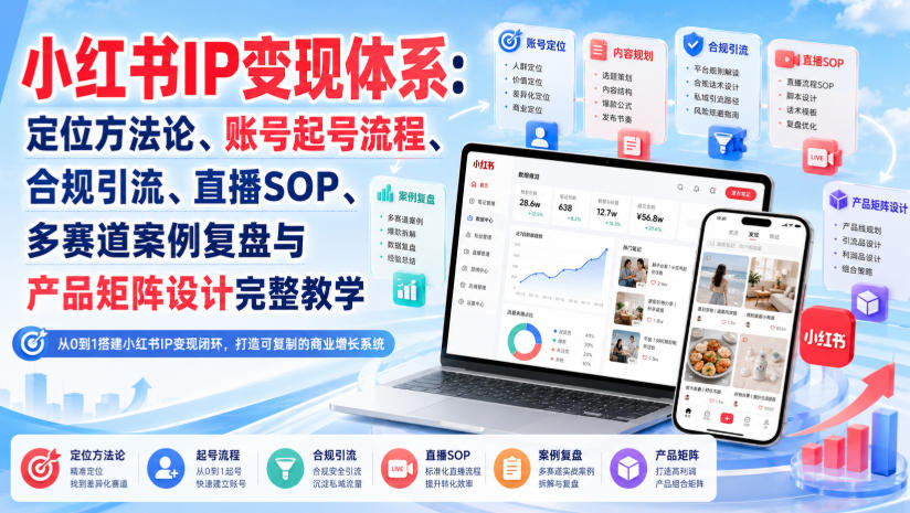 小红书IP变现体系：定位方法论、账号起号流程、合规引流、直播SOP、多赛道案例复盘与产品矩阵设计完整教学采购|汽车产业|汽车配件|机加工企业家交流社群中心