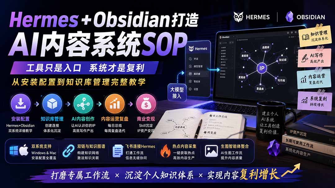 Hermes+Obsidian打造AI内容系统SOP；工具只是入口系统才是复利，从安装配置到知识库管理完整教学采购|汽车产业|汽车配件|机加工企业家交流社群中心