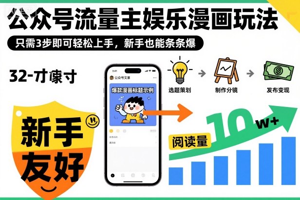 公众号流量主娱乐漫画玩法,只需3步即可轻松上手,新手也能条条爆采购|汽车产业|汽车配件|机加工蚂蚁智酷企业交流社群中心