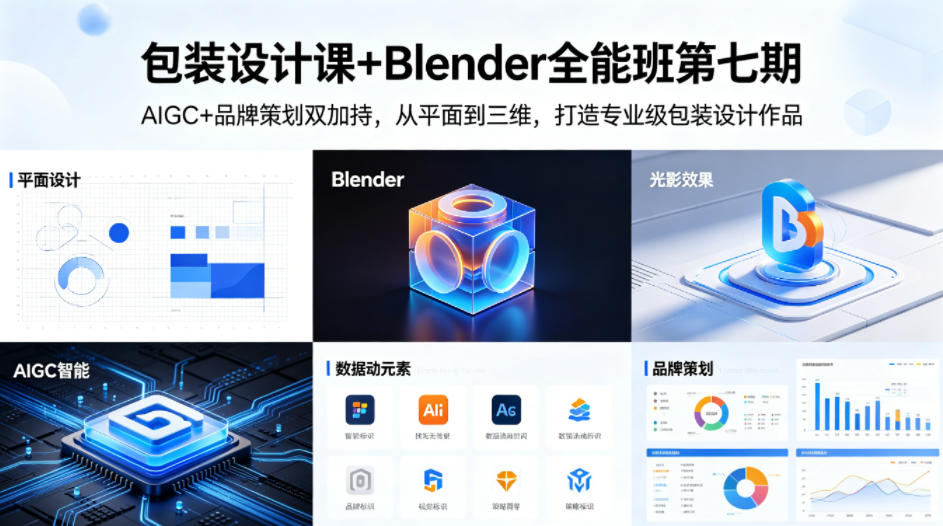 包装设计课+Blender全能班第七期，AIGC+品牌策划双加持，从平面到三维，打造专业级包装设计作品采购|汽车产业|汽车配件|机加工企业家交流社群中心