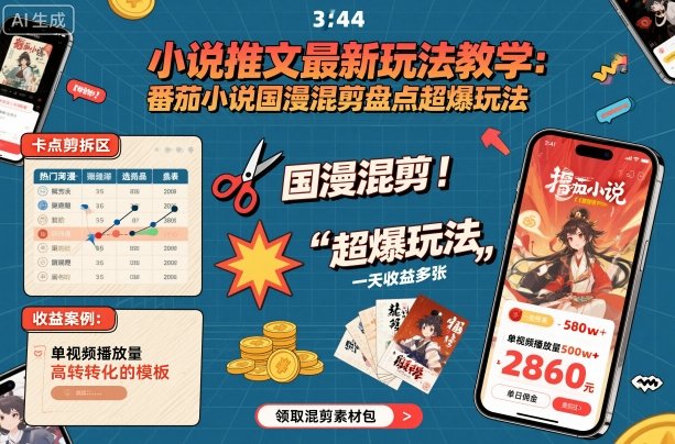 小说推文最新玩法教学,番茄小说国漫混剪盘点超爆玩法,全程干货,一天收益多张采购|汽车产业|汽车配件|机加工蚂蚁智酷企业交流社群中心