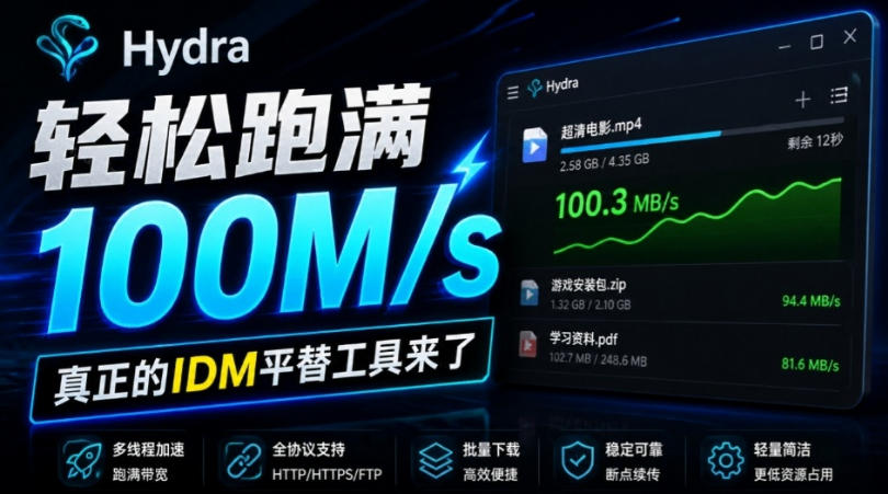 轻松跑满100M/s，真正的IDM平替工具来了，开源多线程器，支持浏览器拓展，一键智能加速Hydra Download Manager采购|汽车产业|汽车配件|机加工企业家交流社群中心