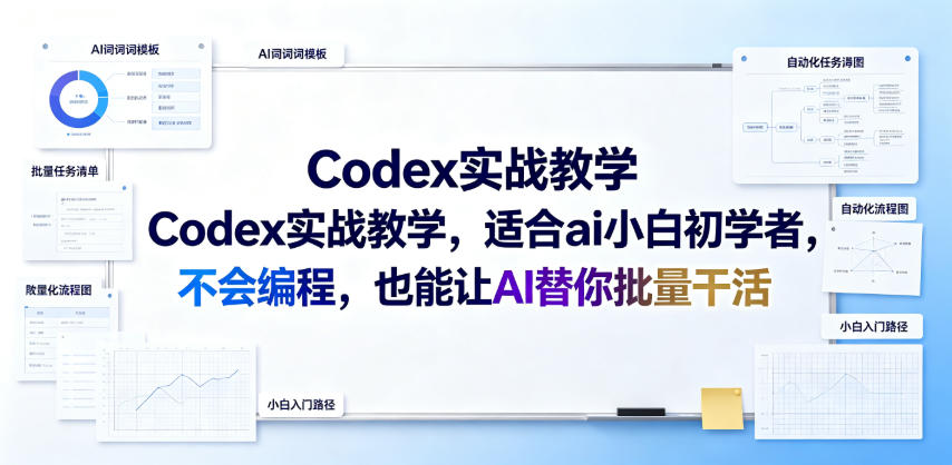 Codex实战教学，适合ai小白初学者，不会编程，也能让AI替你批量干活采购|汽车产业|汽车配件|机加工企业家交流社群中心