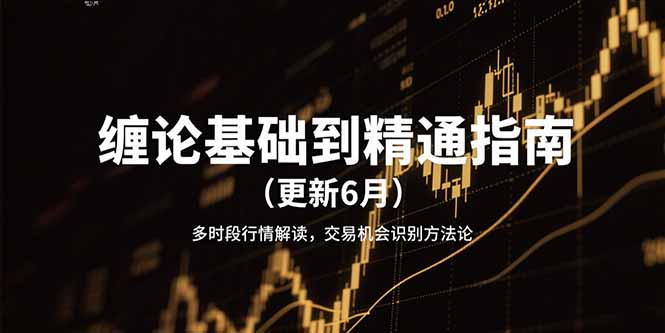 缠论基础到精通指南(更新6月采购|汽车产业|汽车配件|机加工蚂蚁智酷企业交流社群中心