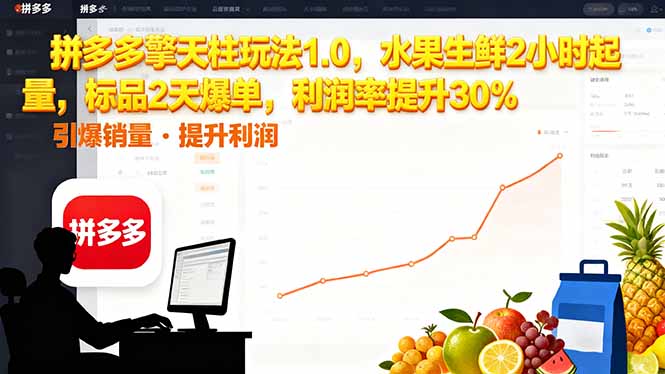 拼多多 擎天柱玩法1.0,水果生鲜2小时起量,标品2天爆单,利润率提升30%采购|汽车产业|汽车配件|机加工蚂蚁智酷企业交流社群中心