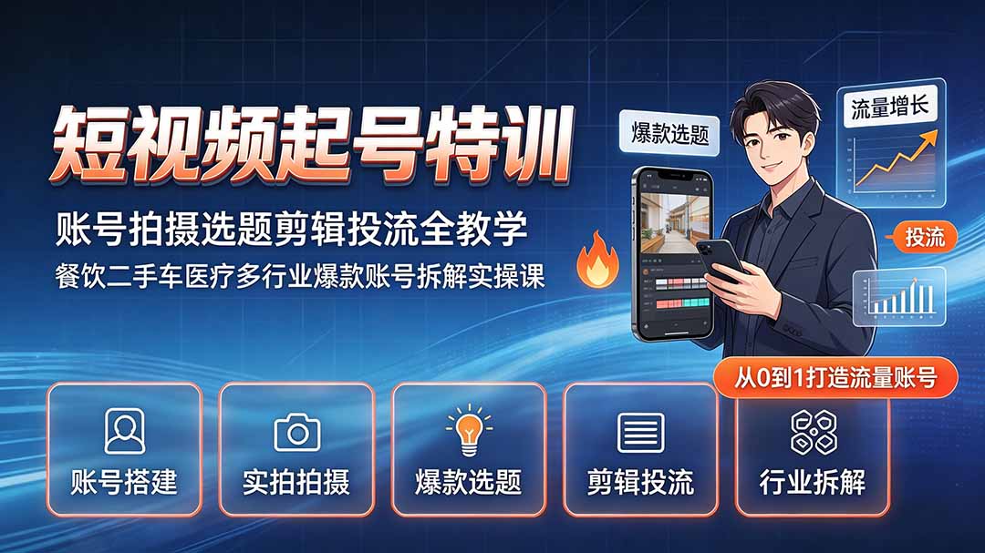 短视频起号特训｜账号拍摄选题剪辑投流全教学，餐饮二手车医疗多行业爆款账号拆解实操课采购|汽车产业|汽车配件|机加工企业家交流社群中心