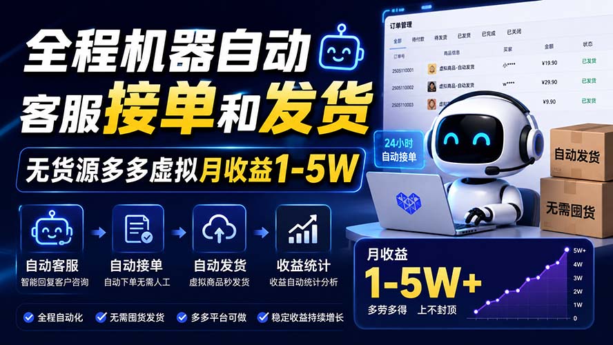 全程机器自动客服接单和发货，无货源多多虚拟月收益1-5W采购|汽车产业|汽车配件|机加工企业家交流社群中心