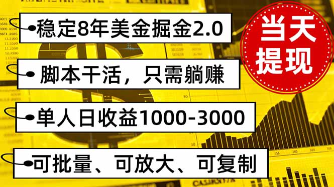 稳定8年美金掘金2.0脚本干活,只需躺赚。单人日收益1000-3000可批量、...采购|汽车产业|汽车配件|机加工蚂蚁智酷企业交流社群中心